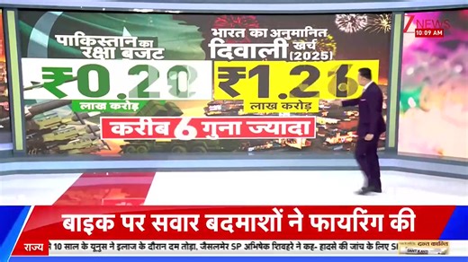 19K views · 270 reactions | Diwali Sales 2025: India Set to Witness ₹4.75 Lakh Crore Business Boom This Festive Season #Diwali2025 #Diwali #ZeeNews | Zee News English | Facebook