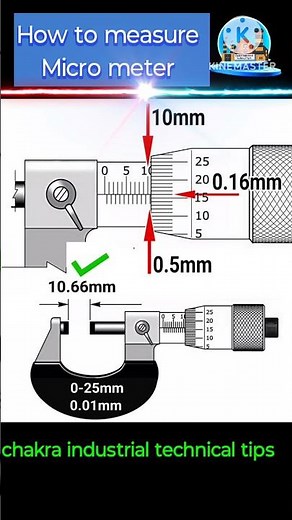 micrometer, how to measure micrometer, micrometer measurement,