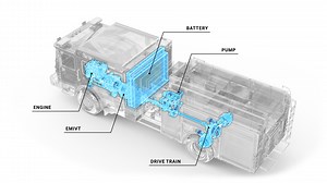 Volterra® Electric Fire Truck | Pierce Mfg