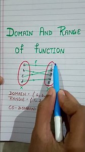 Domain And Range Of Functions | Sets #maths #shorts #viral