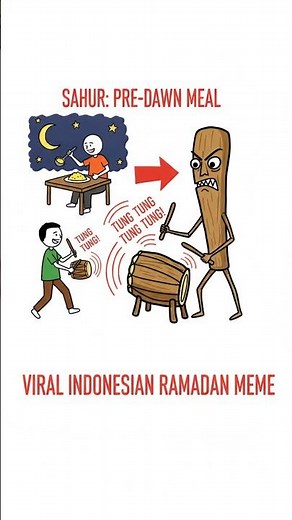 Tung Tung Tung Sahur Explained (It's NOT Random!) #Shorts