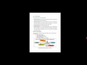 Hand Hygiene & Hand Washing: Quick Nursing Guide