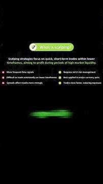 3 Fast Scalping Setups for Smarter Day Trading 📈