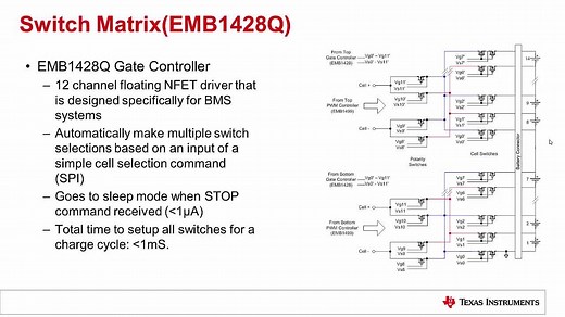 TI新能源汽车电池管理系统解决方案(六)—TI的主动均衡方案 | Video | TI.com