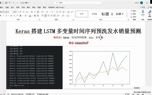 Keras搭建LSTM多变量时间序列预洗发水销量预测