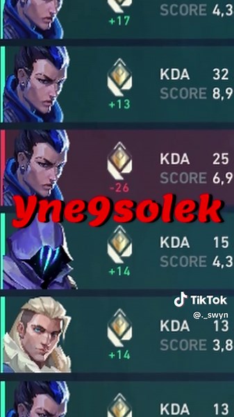 Facing Challenges in Ranked Valorant in 2026