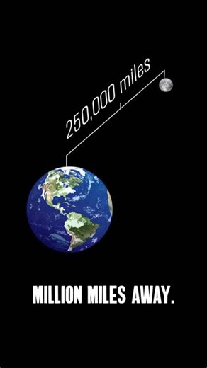 🌕🔭 Can You See the Flag on the Moon with a Telescope? 🔭 🌕 Have you ever wondered if you can spot the American flag left on the Moon with your telescope? Robert Reeves tackles this famous question! Spoiler Alert: The Answer is No. Here's why: 🇺🇸 The Moon is about 238,855 miles away from Earth. 🇺🇸 The smallest objects we can observe on the Moon are about a mile across. 🇺🇸 The flag is only 4 feet wide! So, unfortunately, you can't see the flag with your telescope. But how do we know it's 