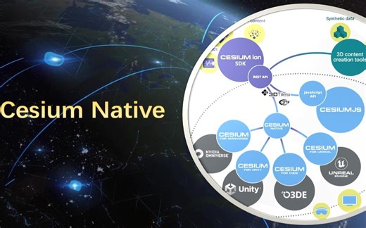 智慧城市之 Cesium For Unity3D 功能扩展（Native）