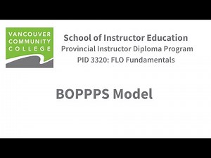BOPPPS Model