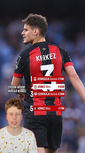 A legdrágább magyar futballátigazolások! 🇭🇺⚽💰 | Nemzeti Sport Online