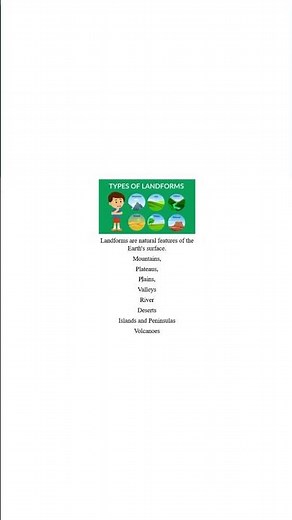 Geography Types of Landforms