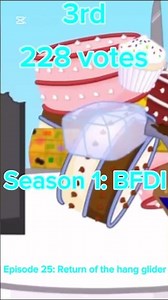 All of Bubble’s eliminations #bfb #bfdi #actor #tpot