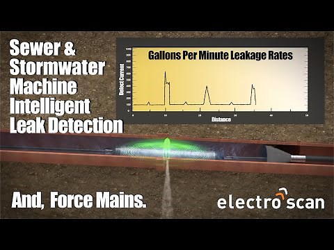 Leak Detection Technology by Electro Scan for Gravity Pipes