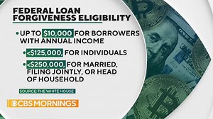 8.4K views · 65 reactions | Pres. Biden’s announcement to forgive thousands of dollars in debt could influence millions of Americans' finances for years to come. Jill Schlesinger shares who is eligible — and what those students should do to get the process started. https://cbsn.ws/3wtVNLd | CBS Mornings | Facebook