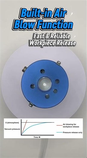 KOGANEI EVP03 VACUUM PUMP