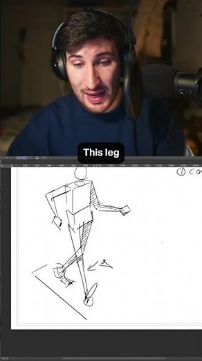 Mastering The Art of A Dynamic Walk Animation In Perspective! Part 3🔥