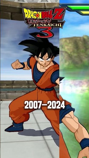 Goku’s Evolution in Dragon Ball Tenkaichi Games (2005–2024)