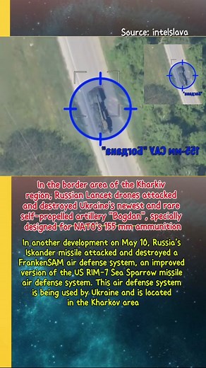 WORLD MILITARY on TikTok