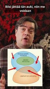 Missä miehet ratsastaa venn-diagrammina.