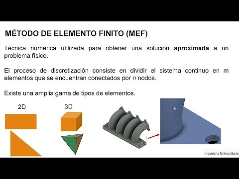 Elemento finito 01 Introducción, conociendo el método de elemento finito #finiteelementanalysis