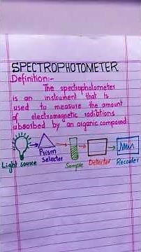 spectrophotometer// working of spectrophotometer// spectroscopy#shorts #youtubeshorts #neet