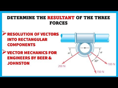 Determine the resultant of three forces | Vector Mechanics | Engineers Academy