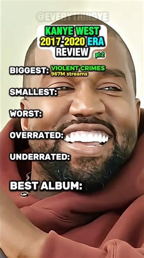 Kanye 2017-2020 Era Review