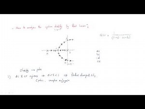 Root Locus | System stability | Example | Control Systems | Lec-68