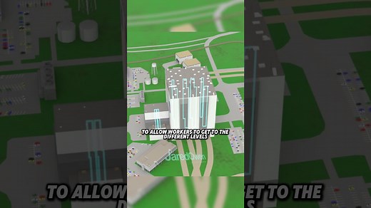 Inside The VAB at NASA 🛰️