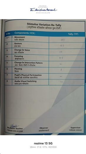 Stimulus Variation Skill Micro teaching Lesson plan of science on Getting to know the Plants class6