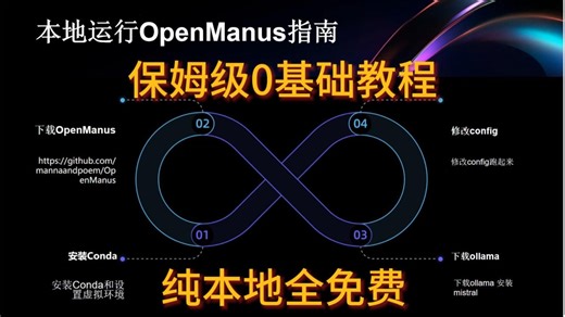 本地免费部署OpenManus保姆级教程