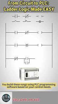 PLC Programming Basics: From Circuit to Ladder Logic #ladderlogic #plc #plcprogrammingcourse