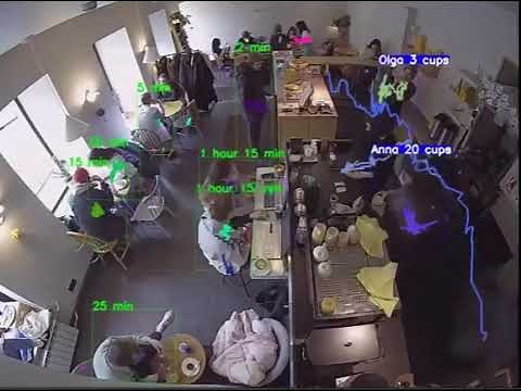 Coffee Shop AI - Barista Tracking
