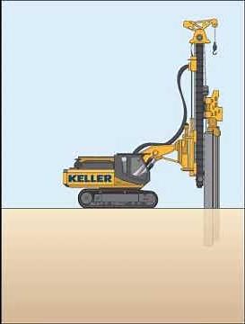 Soldier Piles and Lagging Animation | Keller