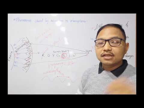💥Phenomenons caused by Atmospheric refraction 💯 Easy explanations