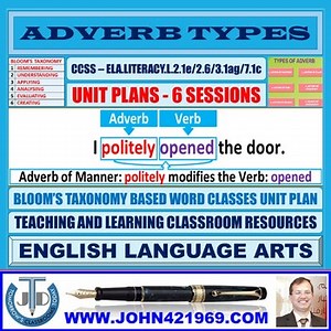 ADVERB TYPES: LESSON AND RESOURCES - 6 SESSIONS