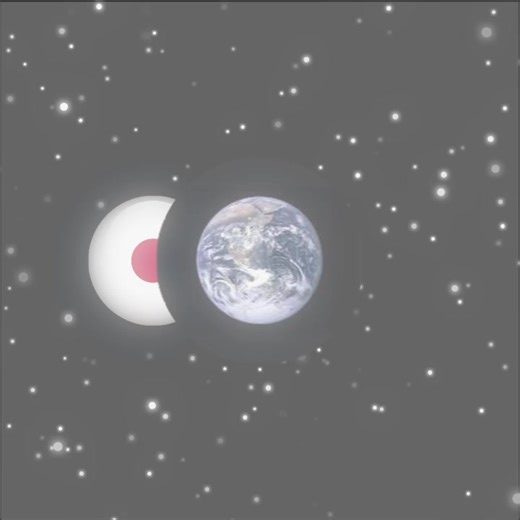 Exploring the Diversity of Countries