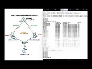 How to configure HSRP- (Hot Standby Routing Protocol)?