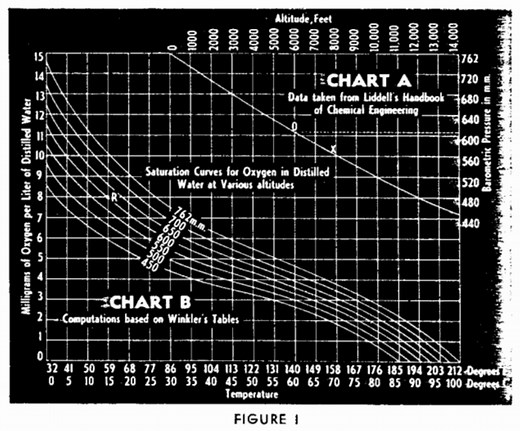 How to Operate a Merrill Crowe Precipitation Process - 911Metallurgist