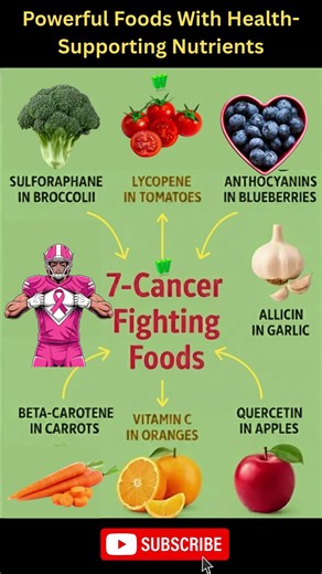 7 Cancer-Fighting Foods: Maximize Health with Broccoli, Garlic & More