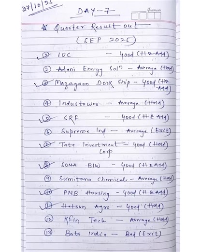 195 reactions · 10 comments | Day 7 - Q2 Results 2025 | Top Stocks...