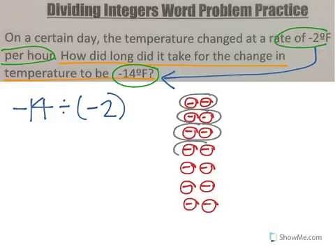 Multiplying and Dividing Integers Word Problems