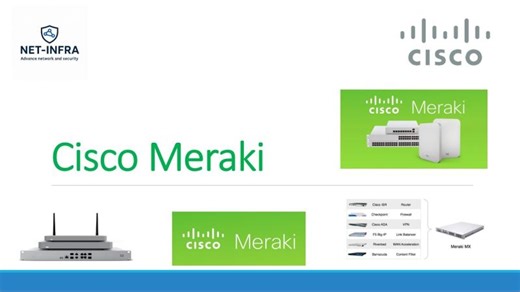Cisco Meraki Dashboard Tutorial Configuration Guide | Parman oad posted on the topic | LinkedIn