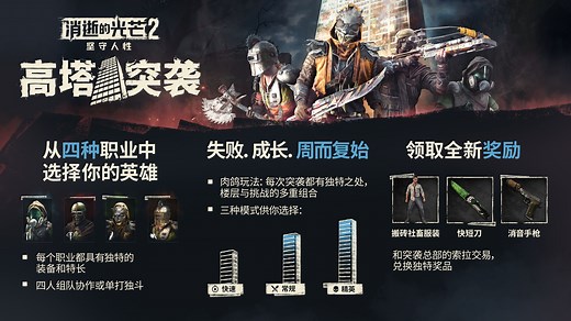 【消逝的光芒2】高塔突袭终极入门指南 | 突袭总部介绍、新楼层、新特性、通关技巧 | Dying Light 2_哔哩哔哩bilibili_教程