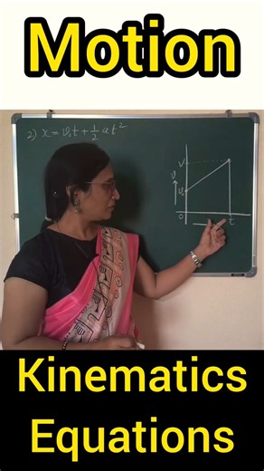 Derivation of kinematic Equation | Motion| class 11 | Physics