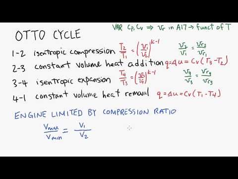 Thermodynamics of the Otto Cycle