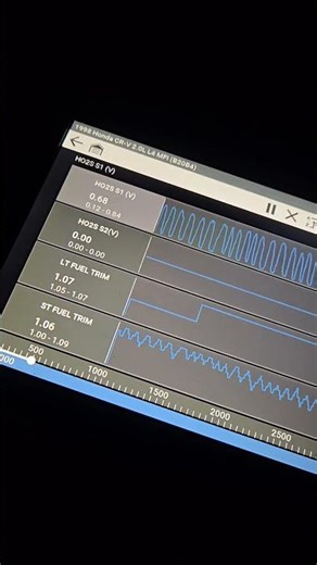 p0420 p1399 98 crv 02 sensor code #quicktip #mechanic #jdm #hondatech
