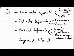 11.01 Theoretische, technische, praktische, angewandte Informatik