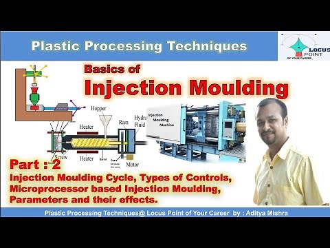 Injection Molding l Part - 2 l Cycle l Control System l Microprocessor Injection molding l Parameter