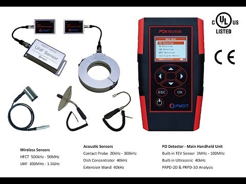 PMDT PDetector Handheld Partial Discharge Detector Introduction